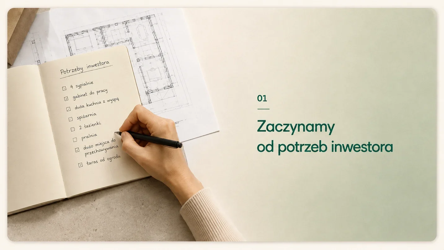 Notatnik z listą potrzeb inwestora na tle rzutu — etap 01: zaczynamy od potrzeb inwestora
