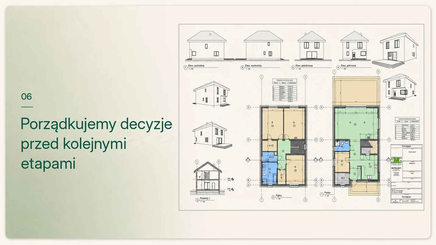 Komplet rzutów i elewacji projektu — etap 06: porządkujemy decyzje przed kolejnymi etapami